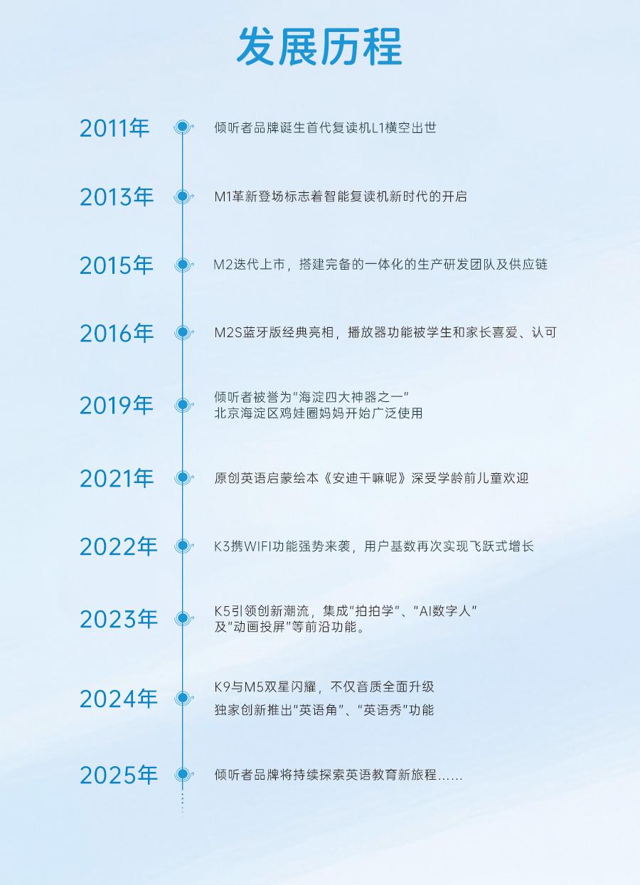 公司介绍